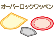 オ－バーロックワッペン